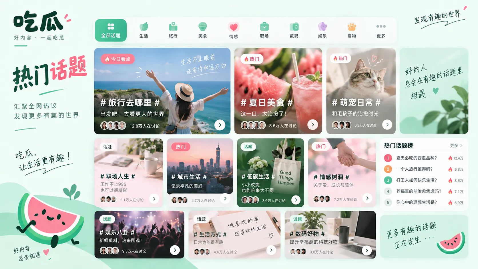 影视预告讨论视觉图