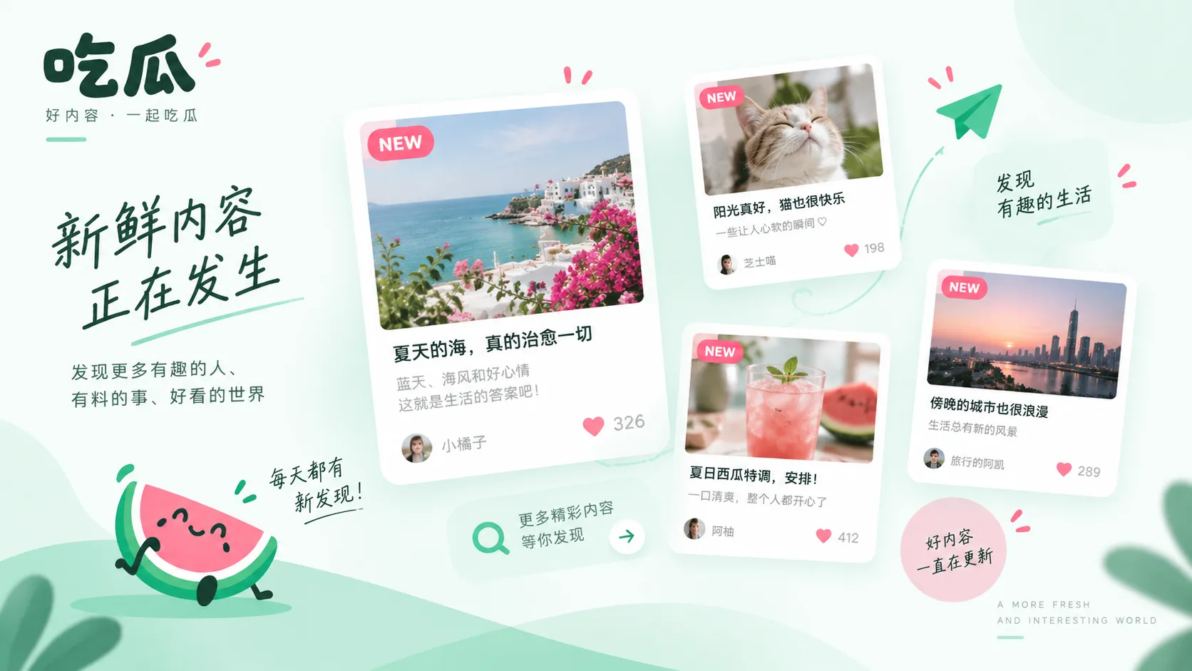 评论区讨论视觉图